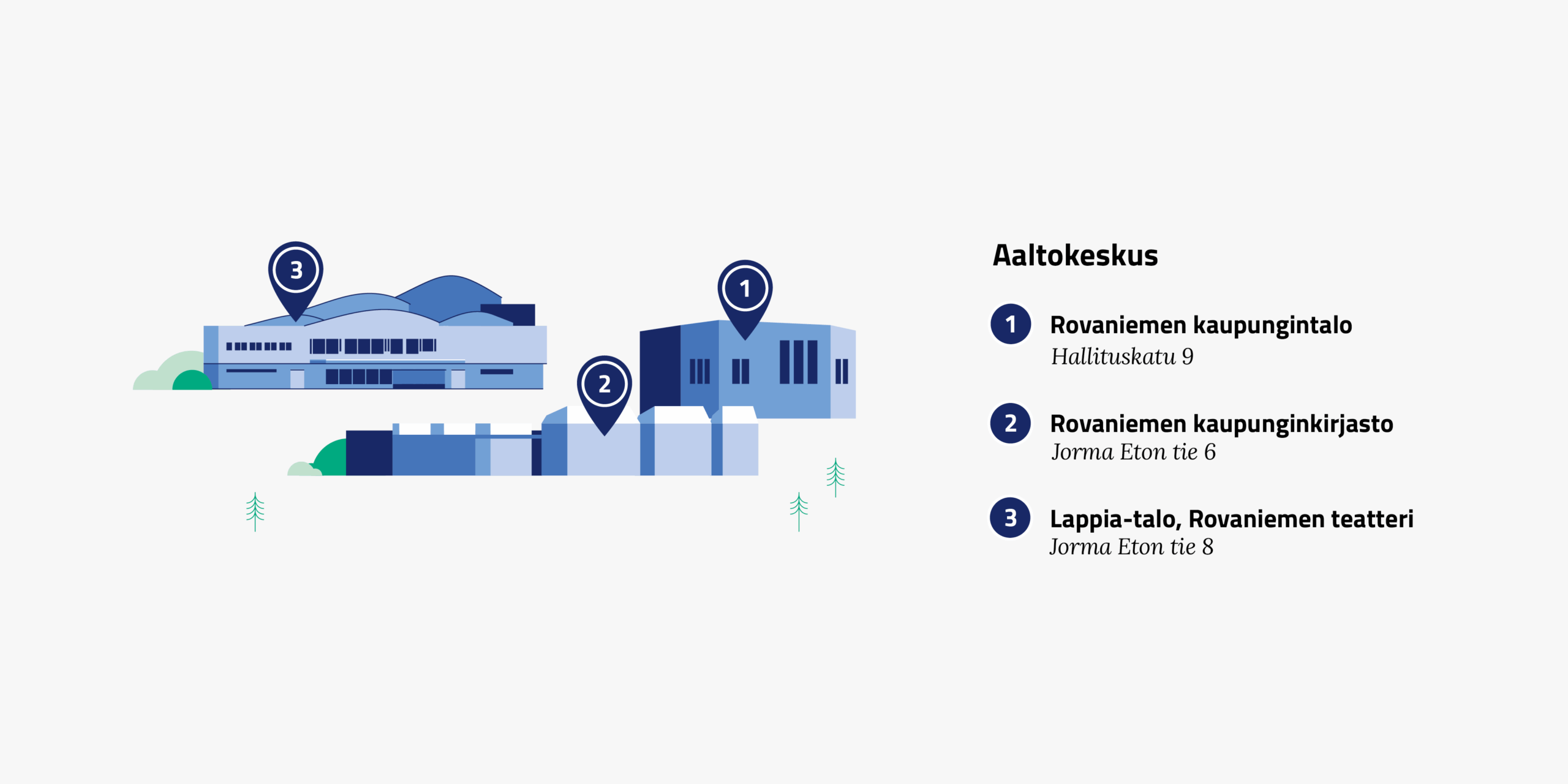Rovaniemi-Ohjeisto-Kuvitukset-2