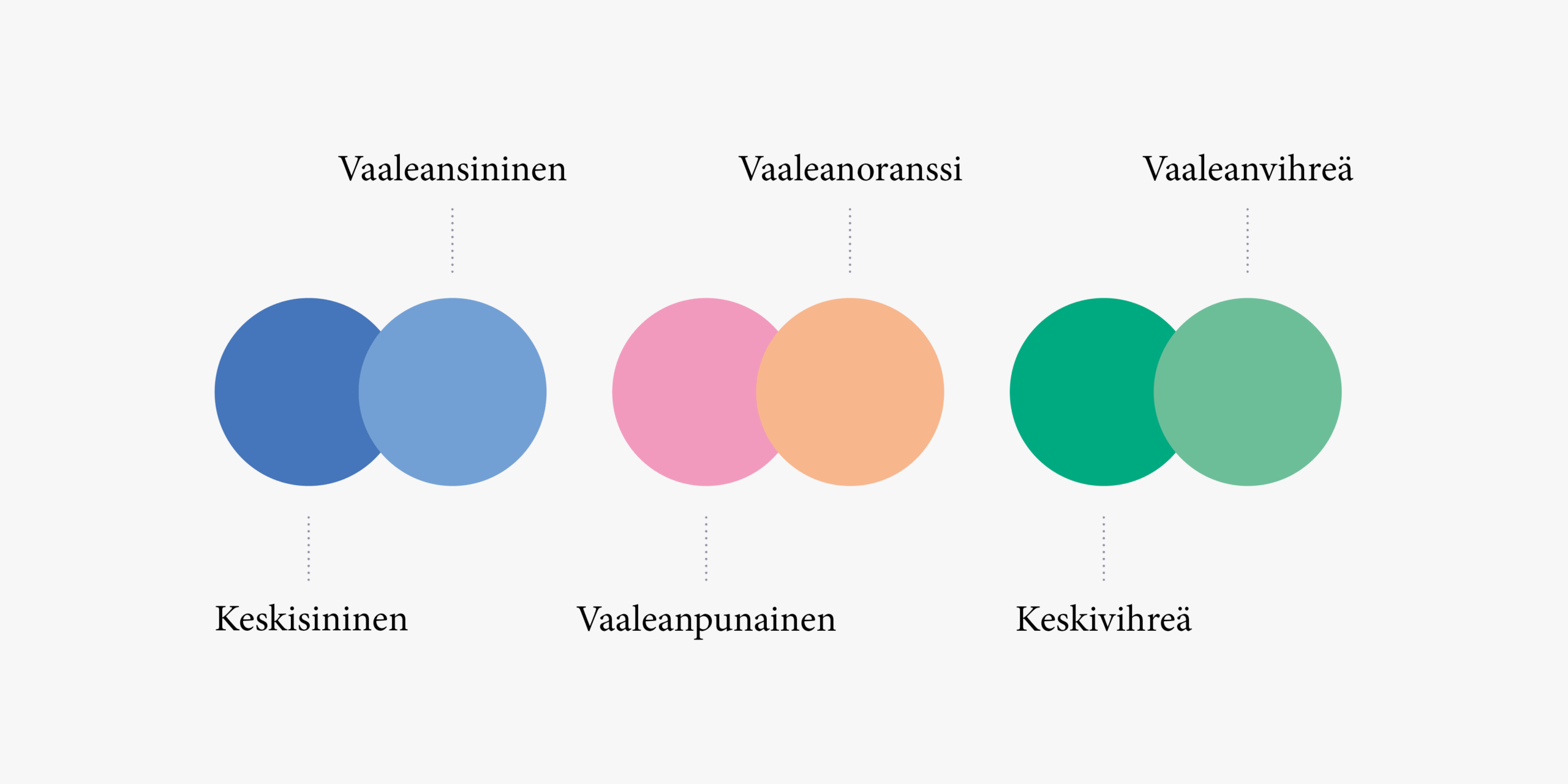 Rovaniemi-Ohjeisto-Lisavarit-2